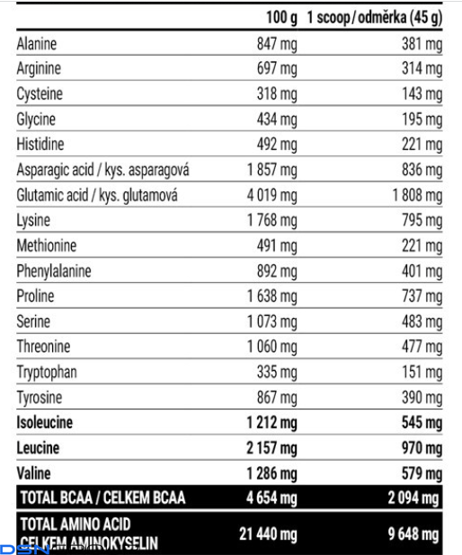 Hardcore Gain21 - 3000g Strawberry