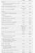 (12.02 Очікування) Daily Vits Multi - 120 vcaps pre_2022-10-0109 фото 2