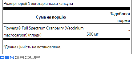 Mens Urinary Bladder Support 500mg - 30vegcaps 2022-09-0926 фото Mens Urinary Bladder Support 500mg - 30vegcaps