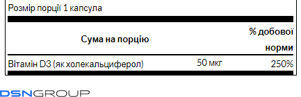 Vitamin D3 2000IU 50mcg - 250caps