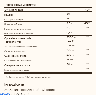 Flaxseed Oil 1250 mg - 100 softgels