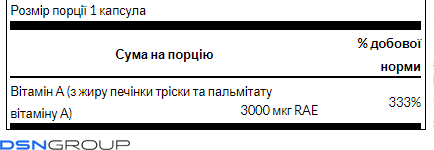 Vitamin A 10,000 IU - 250 Softgels