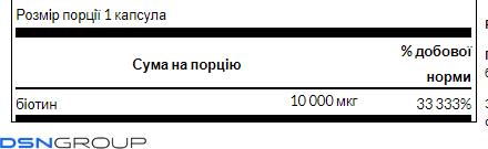 Biotin High Potency 10,000 mcg - 60sgels