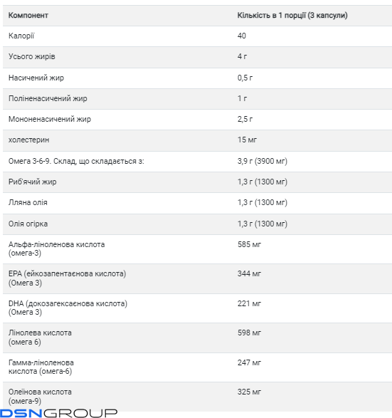 Omega 3-6-9 1300mg - 60 softgels