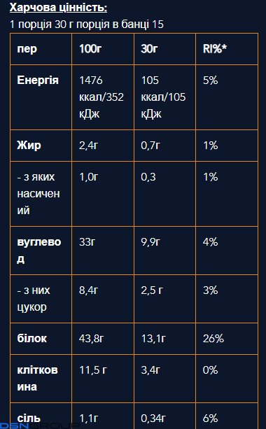 Diet Shake - 450g Peach Yogurt