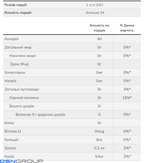Apple Fiber Powder - 12 Oz (Пошкоджена упаковка)