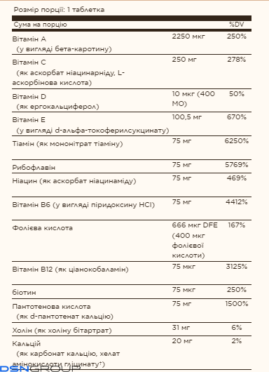 19.01 (Ожидание) Formula VM-75&reg; - 60 tabs