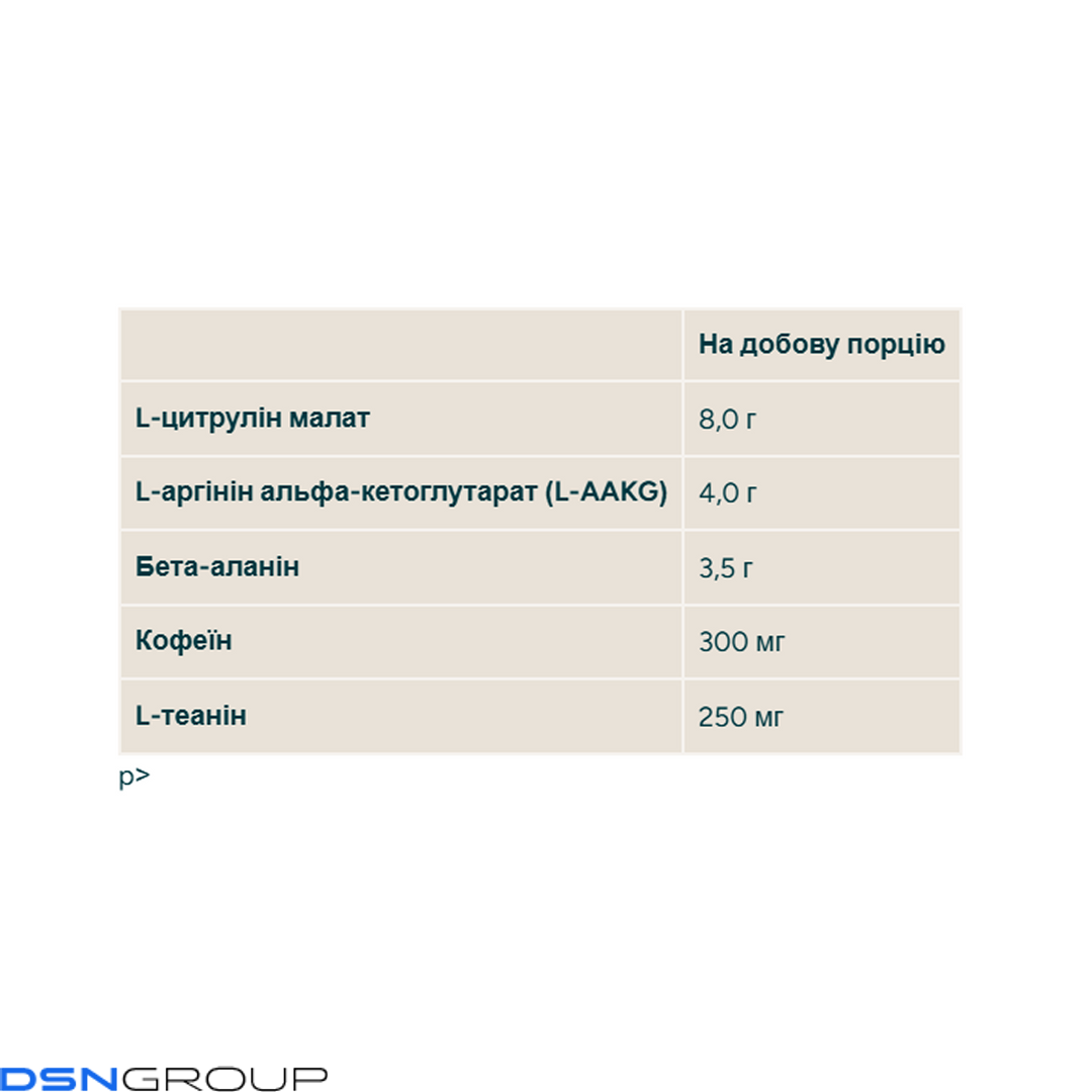 Origin Pre-Workout - 600g Strawberry Laces