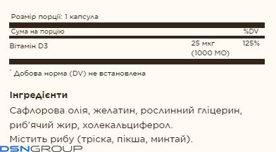 Vit D3 1000 IU - 250 softgels
