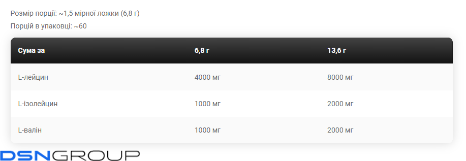 BCAA 4-1-1 Ratio - 400g Exotic