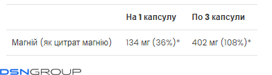 Magnesium Citrate - 90 softgels (До 02.27)