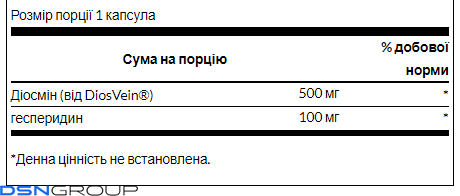 Diosmin Hesperidin - 60caps (Пошкоджена етикетка)