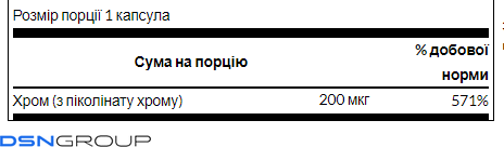 Chromium Picolinate 200mg - 100caps (Повреждена банка)