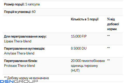 Lypo Gold - 60 caps (До 08.26)