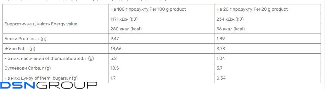 Power pro Білка bar - 20x20g