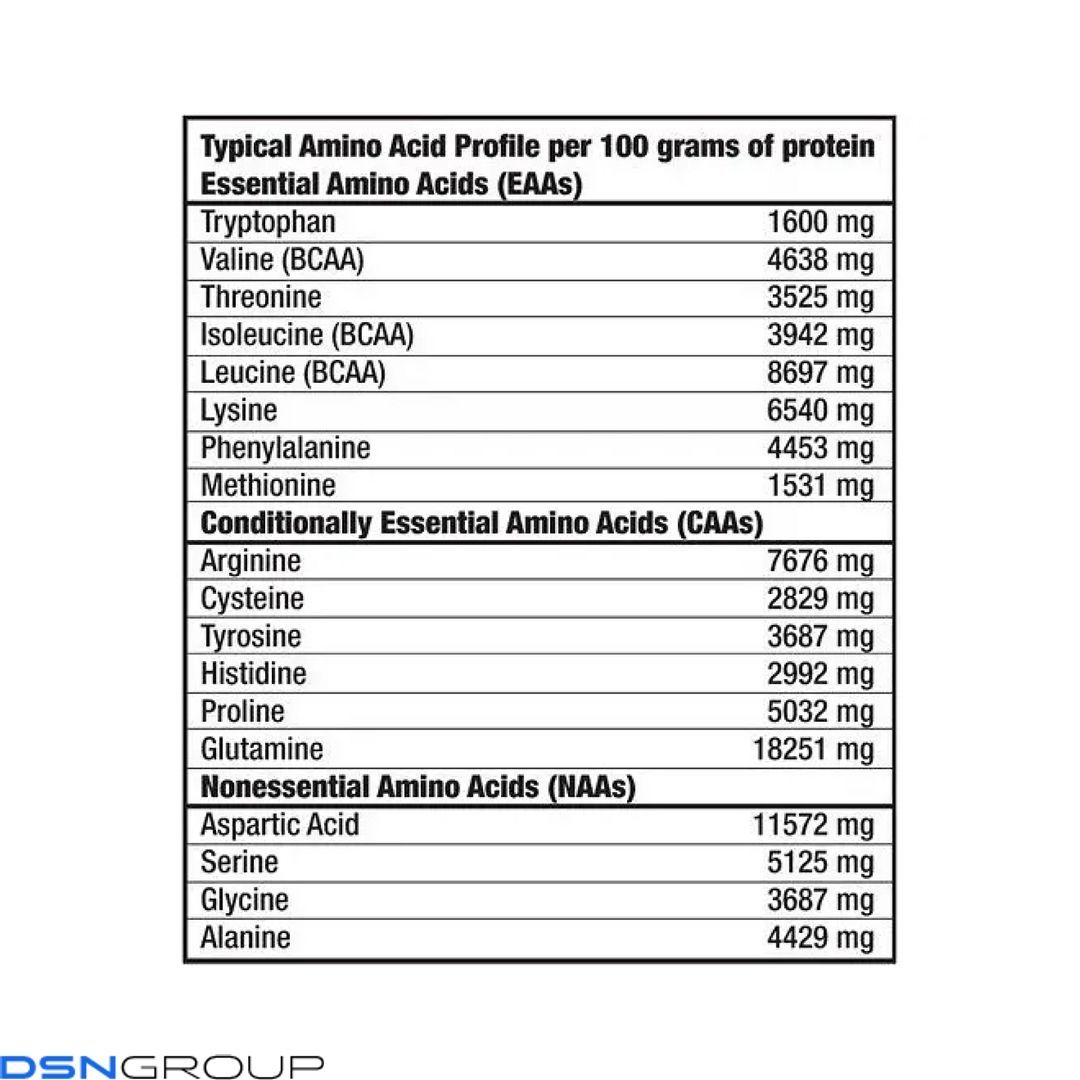 Mega Amino 3200 - 300 tabs