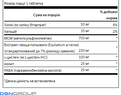 Hair Skin Nails - 60tab (Пошкоджена банка) 2024-11-0159 фото Hair Skin Nails - 60tab (Пошкоджена банка)