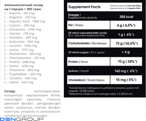 Carbo Mass Gainer - 2000g Cappucino
