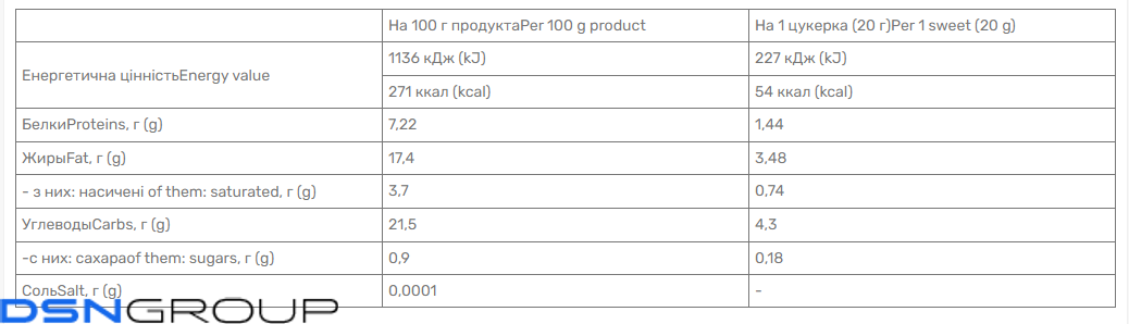 Power pro MAK bar - 20x20g