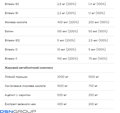 Lean Protein Shake - 750g Banana