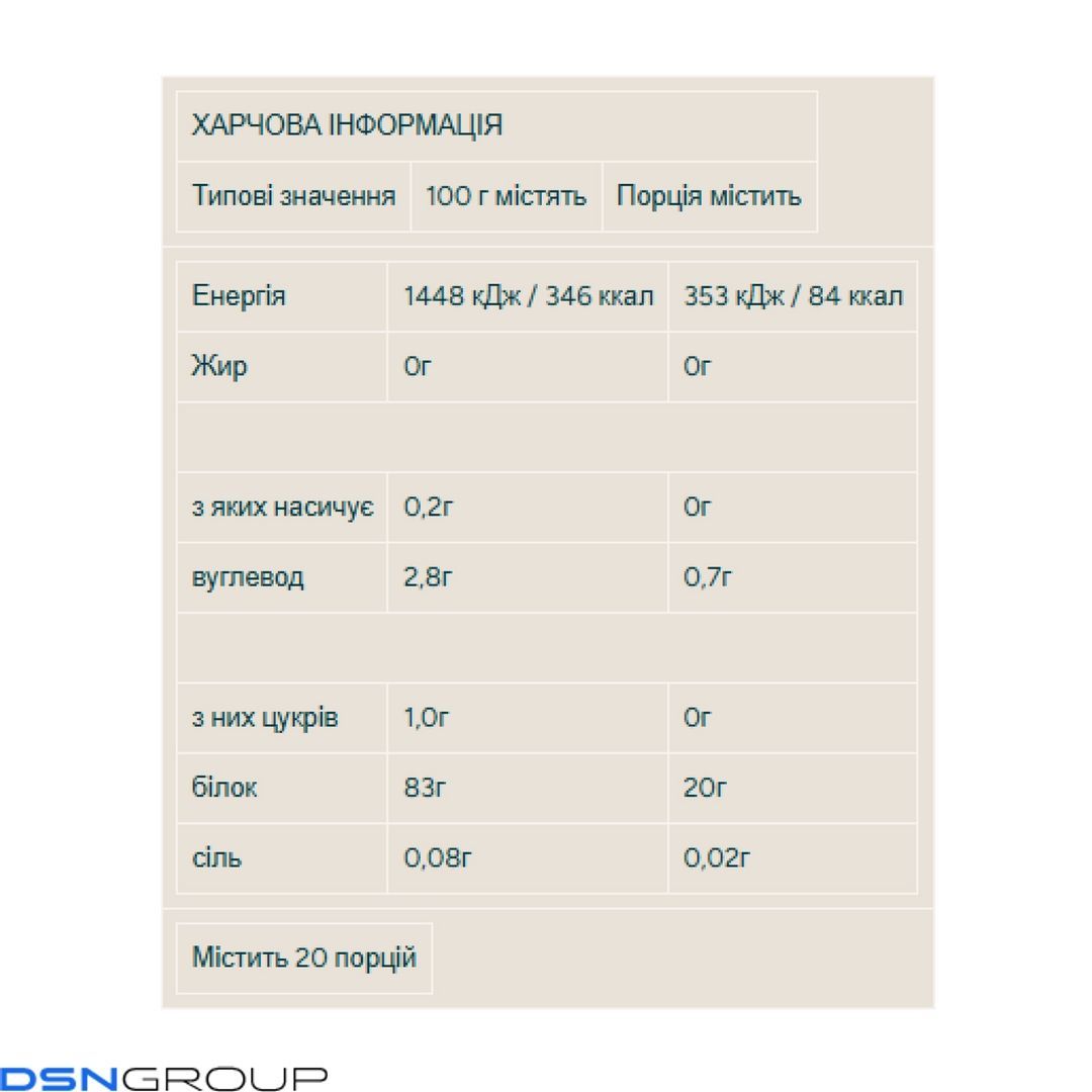 Impact Whey Isolate - 480g Natural Strawberry (До 07.26)