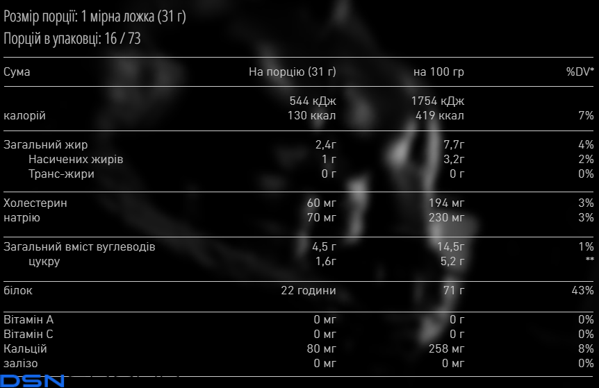 American Standard Whey - 2270g Strawberry