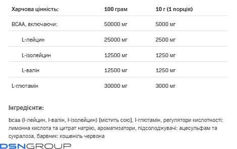 BCAA Max Support Instant - 500g Bllueberry (До 05.26)