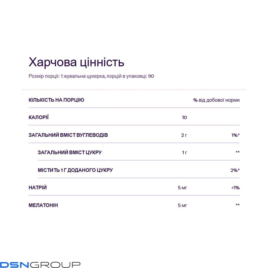 Melatonin 5mg - 60 gummies (Повреждена банка)