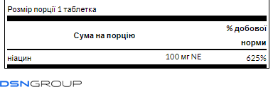 Niacin 100mg - 250tab
