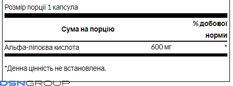Alpha Lipoic Acide 600mg - 60cap (Повреждена банка)