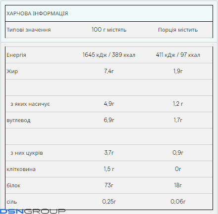 Impact Whey Protein - 5000g Chocolate-Nut