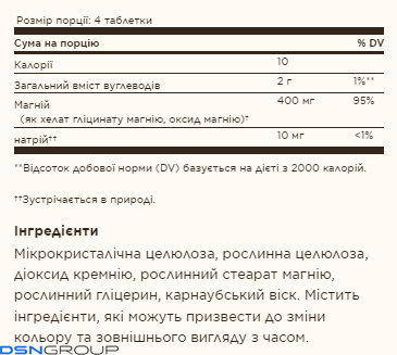 19.01 (Очікування) Chelated Magnesium - 250 tabs