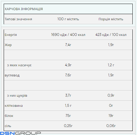 Impact Whey Protein - 5000g Chocolate Smooth