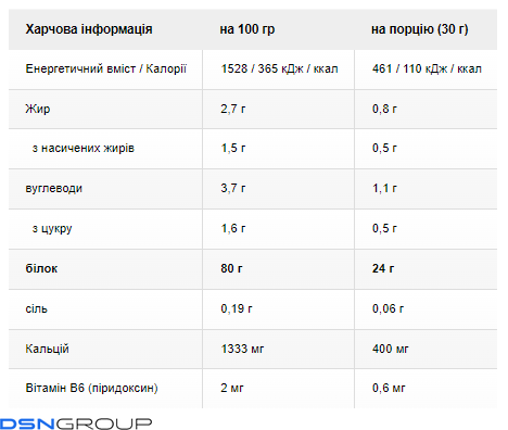 Sample Protein 80 Plus - 30g Chocolate