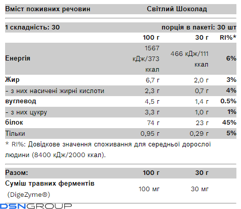 Whey Light - 900g Chocolate