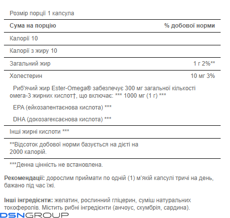 Omega-3 Fish Oil 1000 mg (300 mg Active Omega-3) - 100 Softgels (Повреждена банка)