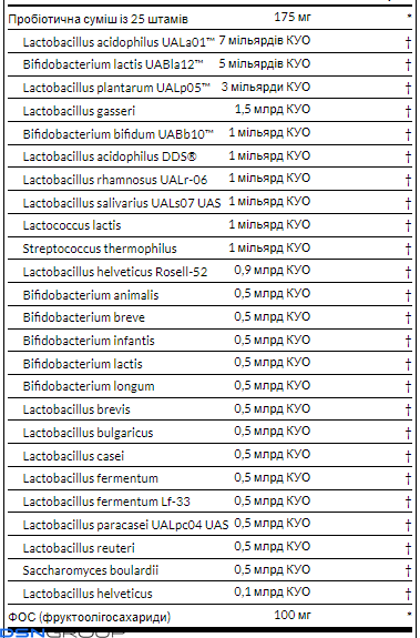 Epic Pro 25-Strain Probiotic 30billion - 30veg caps