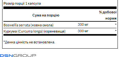 Full Spect Boswellia and Curcumin - 60 Caps